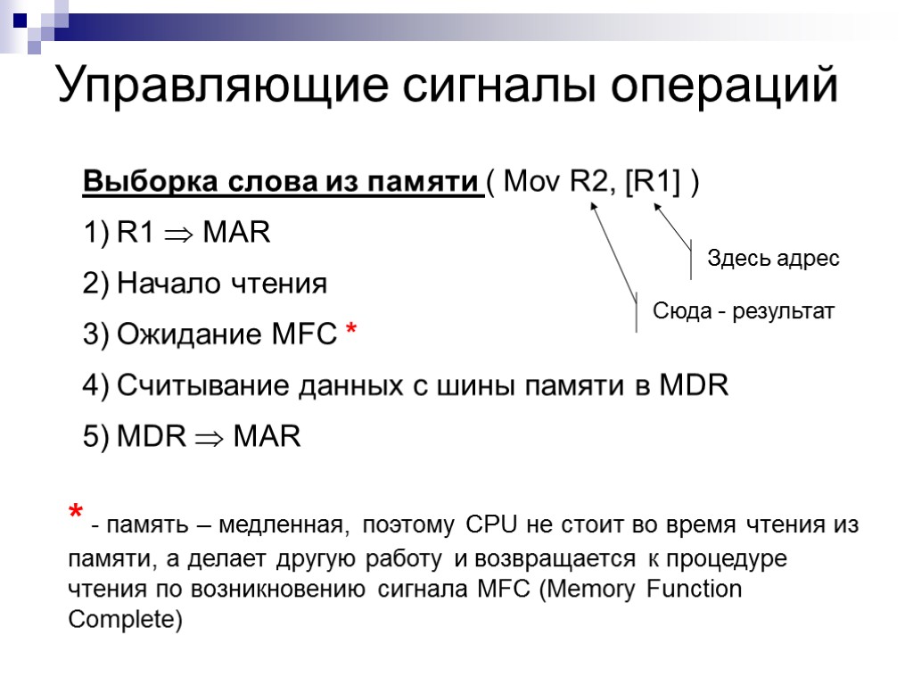 Управляющие сигналы операций Выборка слова из памяти ( Mov R2, [R1] ) R1 